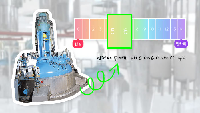 산도를 ph5.0 ~ 6.0으로 중화